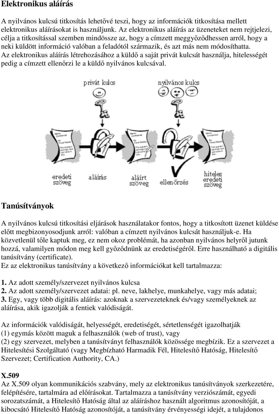 és azt más nem módosíthatta. Az elektronikus aláírás létrehozásához a küldő a saját privát kulcsát használja, hitelességét pedig a címzett ellenőrzi le a küldő nyilvános kulcsával.