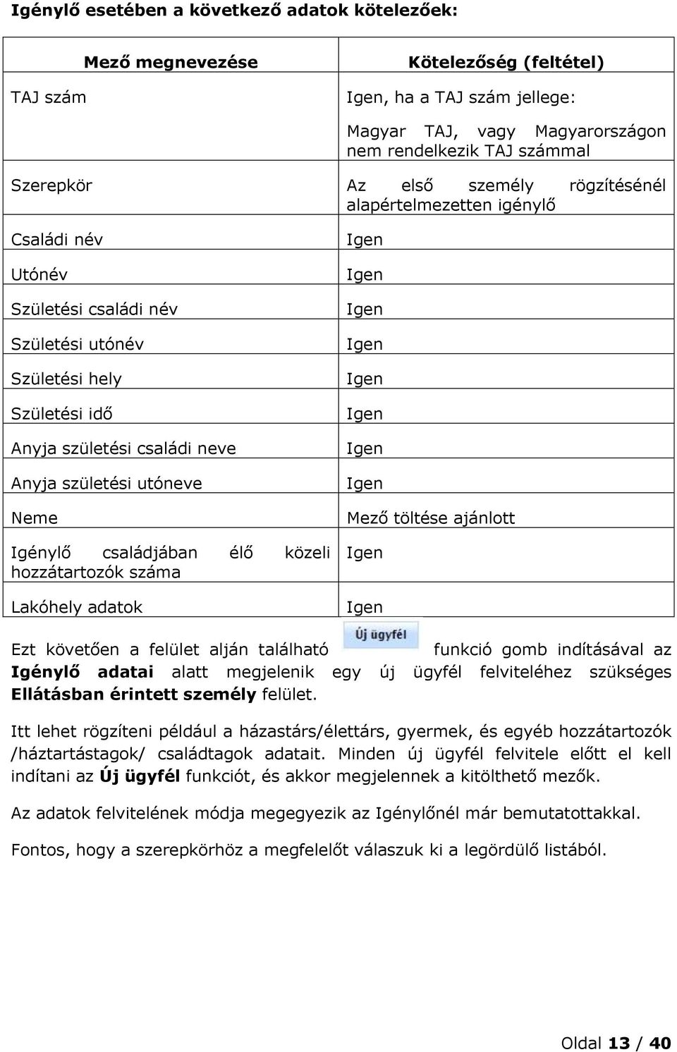 Igénylő családjában élő közeli hozzátartozók száma Lakóhely adatok Igen Igen Igen Igen Igen Igen Igen Igen Mező töltése ajánlott Igen Igen Ezt követően a felület alján található funkció gomb