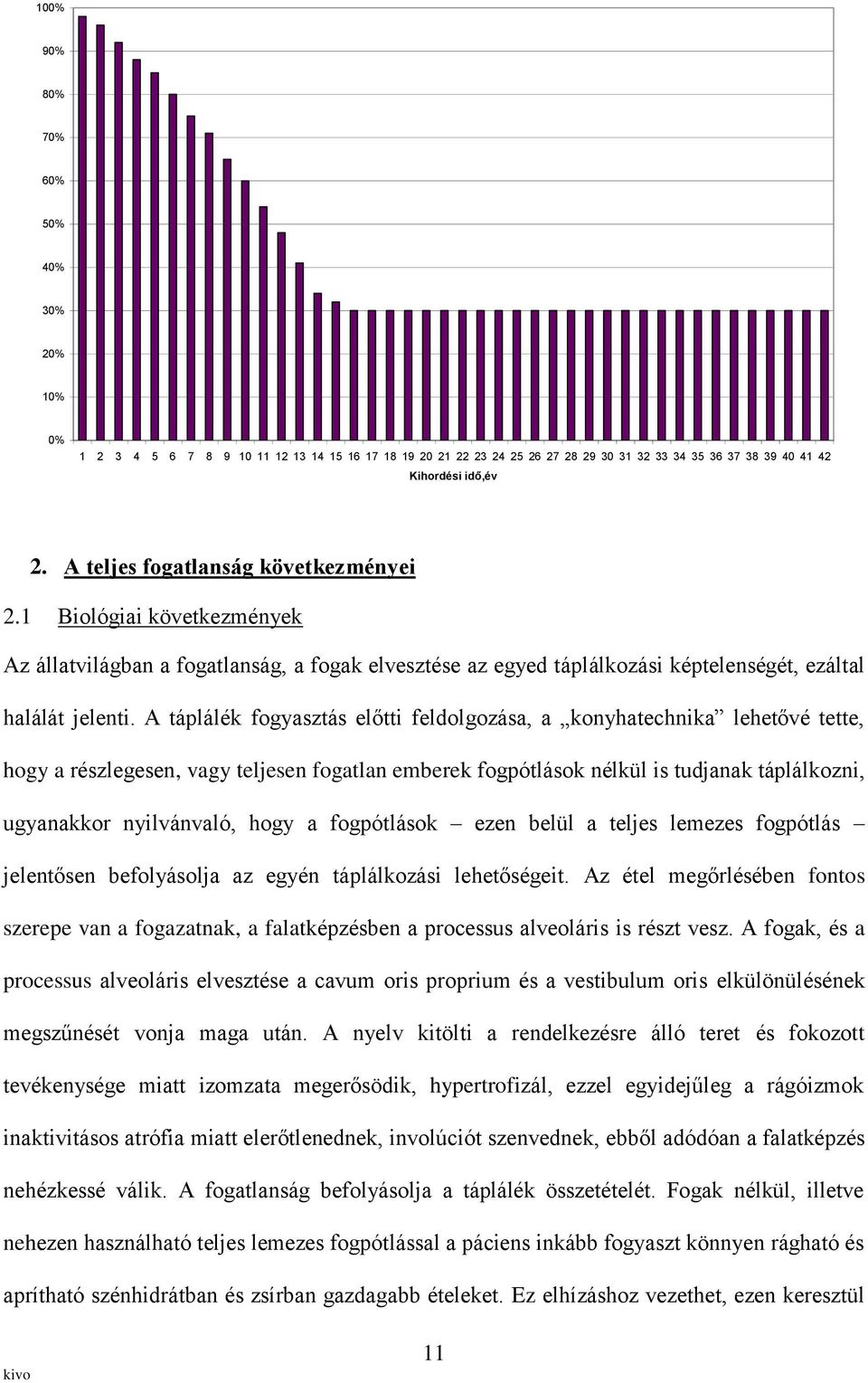 A táplálék fogyasztás előtti feldolgozása, a konyhatechnika lehetővé tette, hogy a részlegesen, vagy teljesen fogatlan emberek fogpótlások nélkül is tudjanak táplálkozni, ugyanakkor nyilvánvaló, hogy