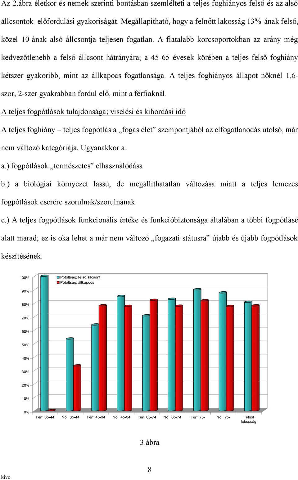 A fiatalabb korcsoportokban az arány még kedvezőtlenebb a felső állcsont hátrányára; a 45-65 évesek körében a teljes felső foghiány kétszer gyakoribb, mint az állkapocs fogatlansága.