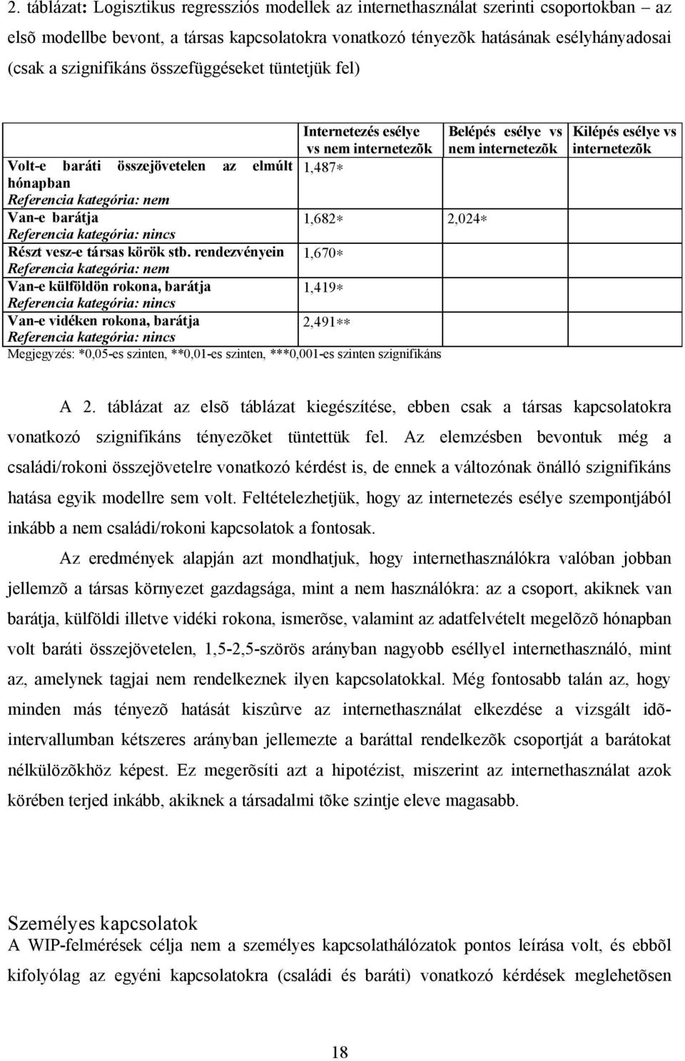 rendezvényein Referencia kategória: nem Van-e külföldön rokona, barátja Referencia kategória: nincs Van-e vidéken rokona, barátja Referencia kategória: nincs Internetezés esélye vs nem internetezõk