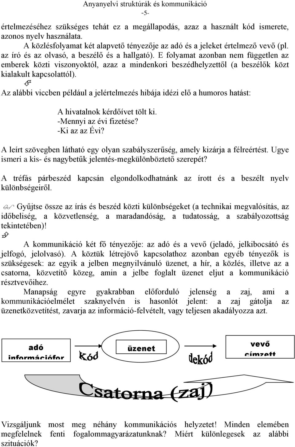 Az alábbi viccben például a jelértelmezés hibája idézi elő a humoros hatást: A hivatalnok kérdőívet tölt ki. -Mennyi az évi fizetése? -Ki az az Évi?