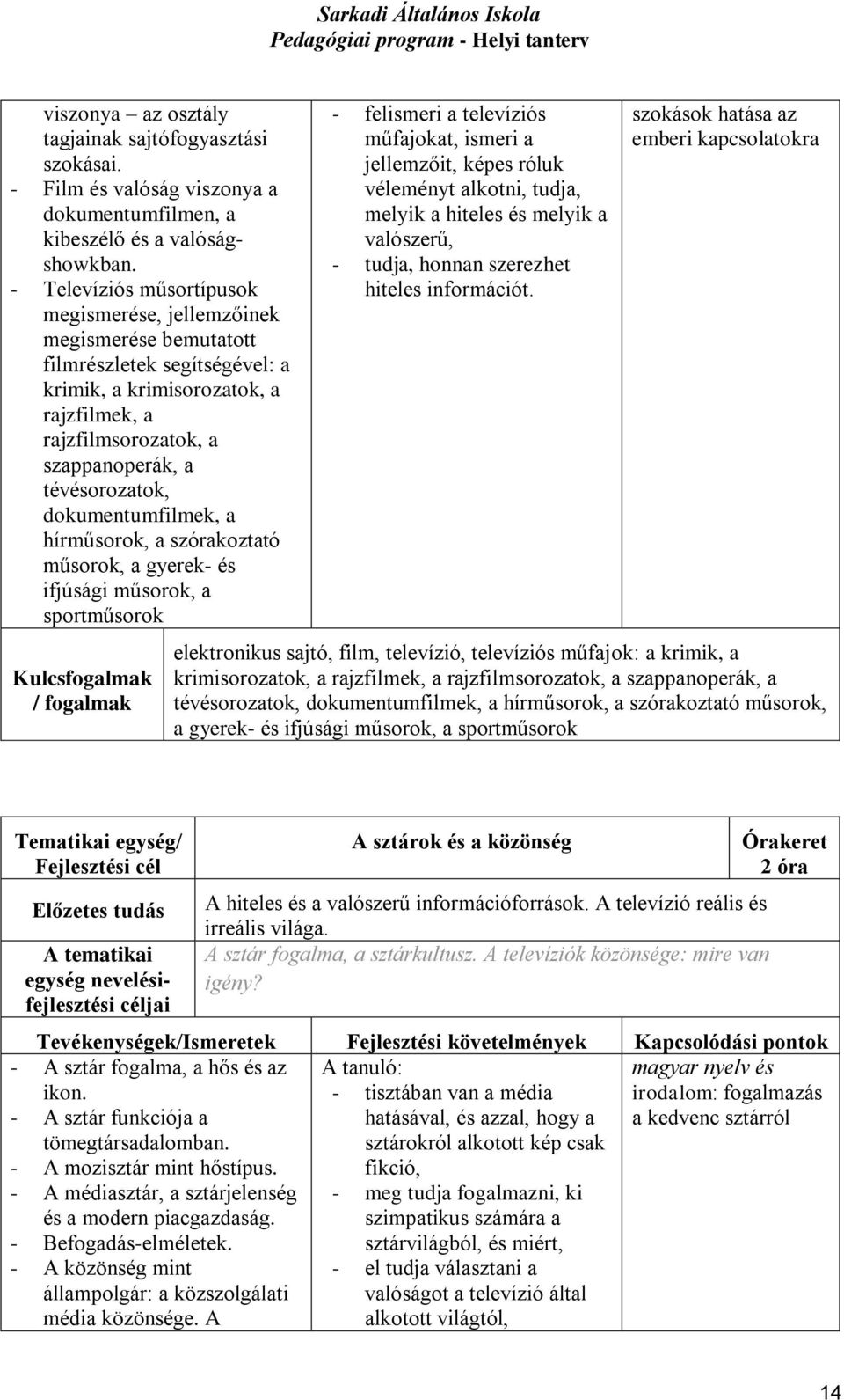 dokumentumfilmek, a hírműsorok, a szórakoztató műsorok, a gyerek- és ifjúsági műsorok, a sportműsorok - felismeri a televíziós műfajokat, ismeri a jellemzőit, képes róluk véleményt alkotni, tudja,