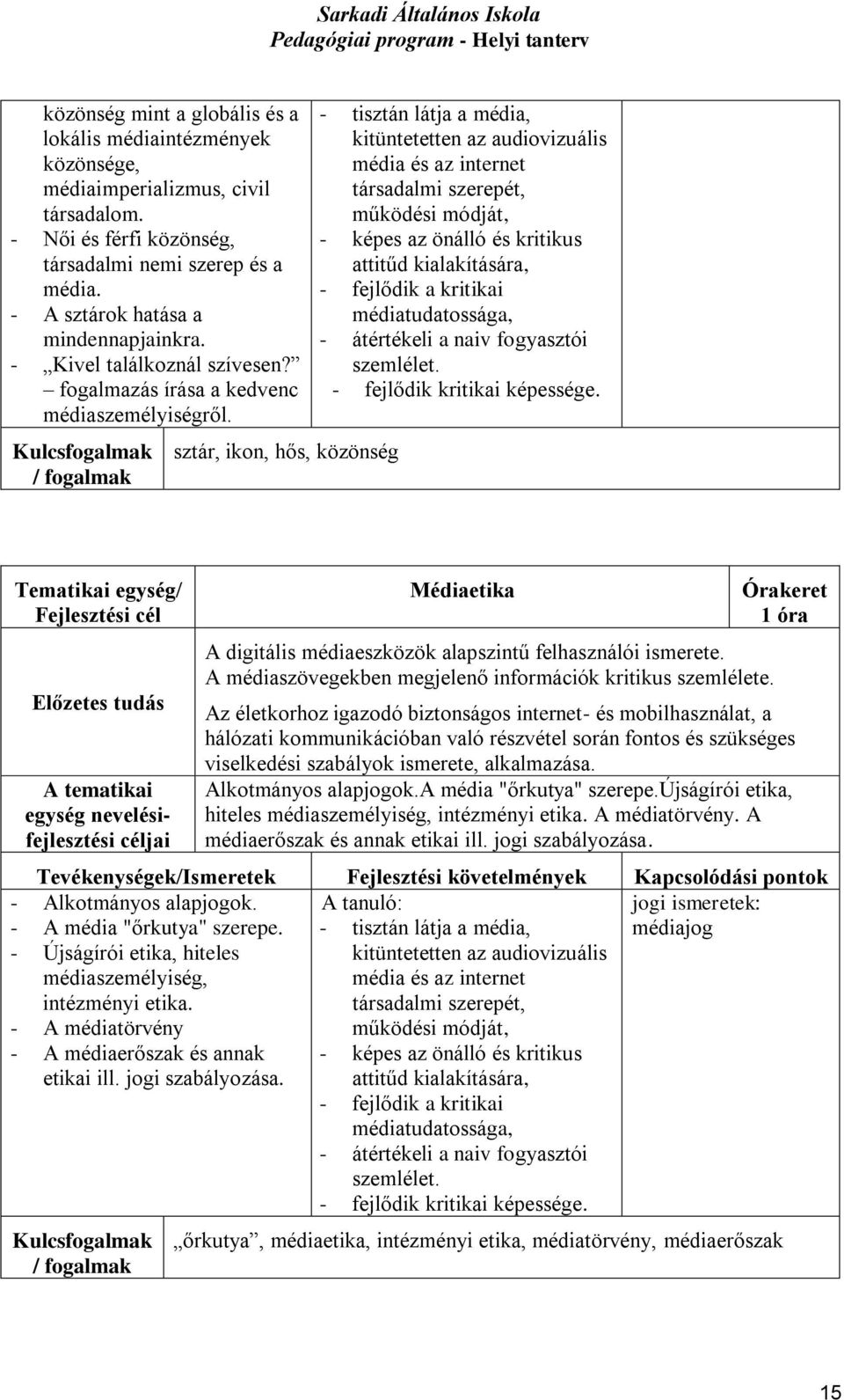 sztár, ikon, hős, közönség - tisztán látja a média, kitüntetetten az audiovizuális média és az internet társadalmi szerepét, működési módját, - képes az önálló és kritikus attitűd kialakítására, -