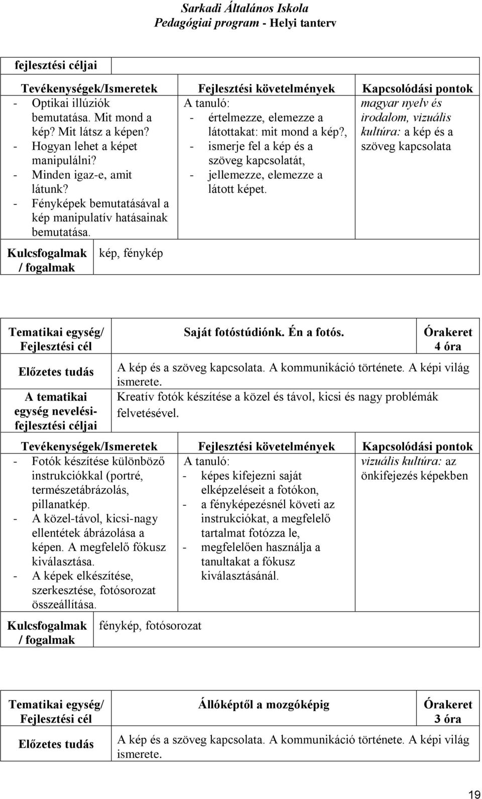 - jellemezze, elemezze a látott képet. - Fényképek bemutatásával a kép manipulatív hatásainak bemutatása. kép, fénykép Saját fotóstúdiónk. Én a fotós. 4 óra A kép és a szöveg kapcsolata.