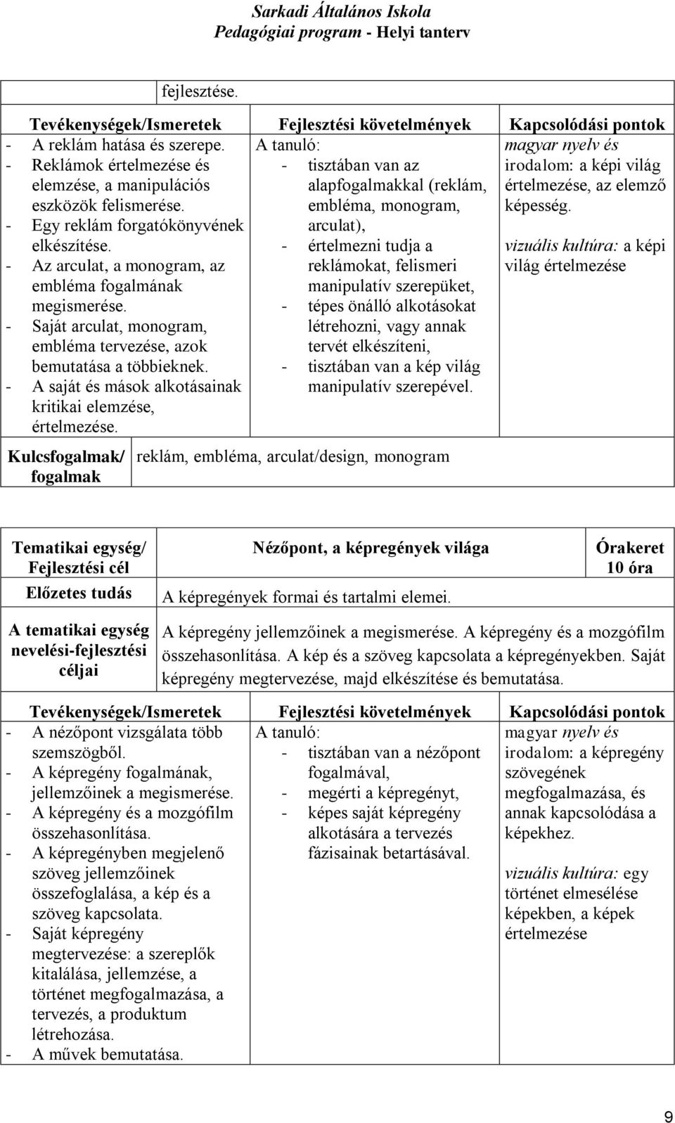 - értelmezni tudja a vizuális kultúra: a képi - Az arculat, a monogram, az embléma fogalmának reklámokat, felismeri manipulatív szerepüket, világ értelmezése megismerése.