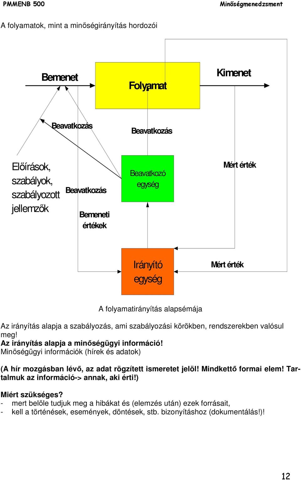 Az irányítás alapja a minőségügyi információ! Minőségügyi információk (hírek és adatok) (A hír mozgásban lévő, az adat rögzített ismeretet jelöl! Mindkettő formai elem!