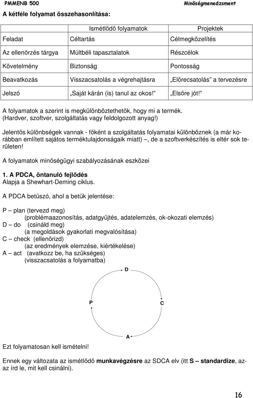 (Hardver, szoftver, szolgáltatás vagy feldolgozott anyag!