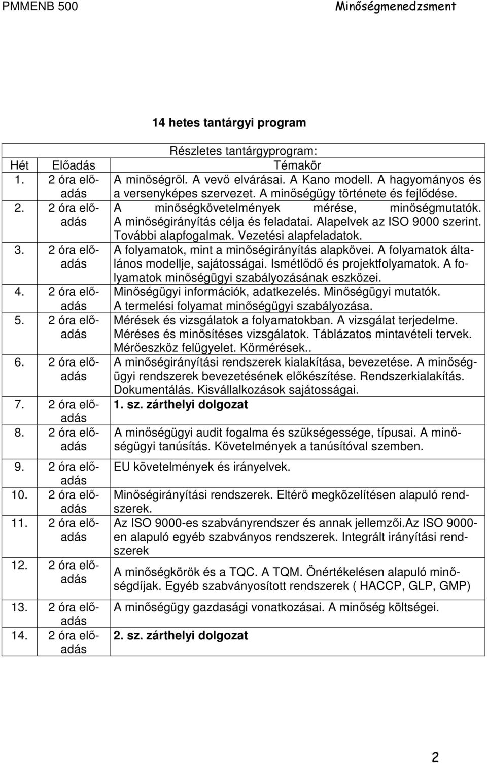 2 óra előadás 5. 2 óra előadás 6. 2 óra előadás 7. 2 óra előadás 8. 2 óra előadás 9. 2 óra előadás 10. 2 óra előadás 11. 2 óra előadás 12. 2 óra előadás 13. 2 óra előadás 14.