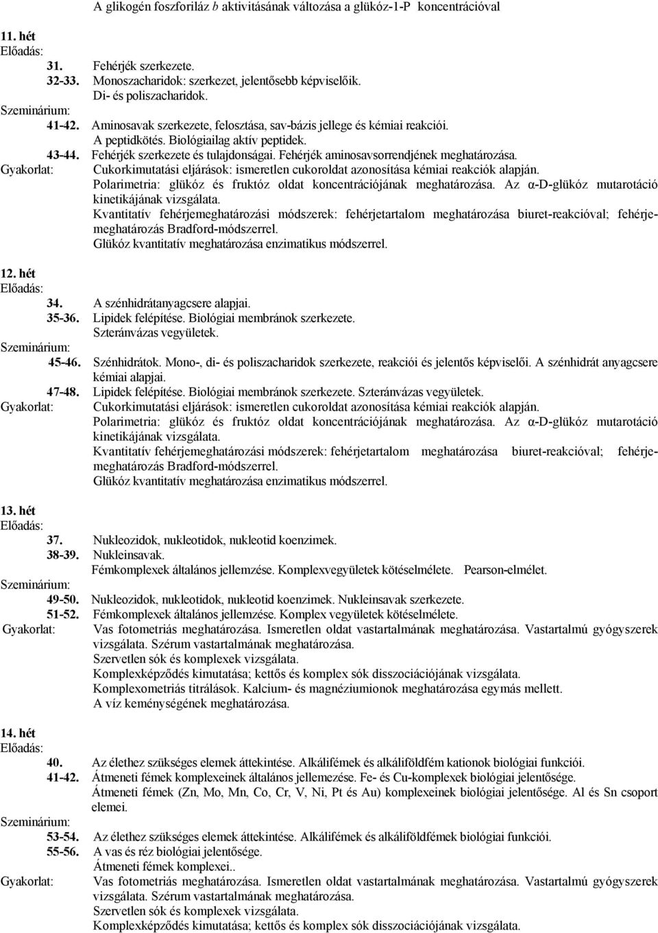 Fehérjék aminosavsorrendjének meghatározása. Cukorkimutatási eljárások: ismeretlen cukoroldat azonosítása kémiai reakciók alapján.