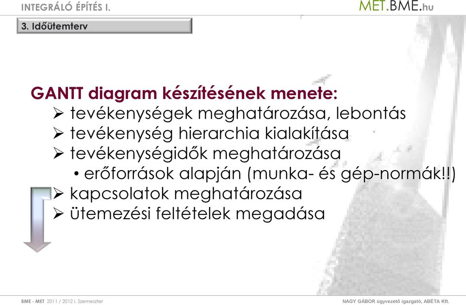 kialakítása tevékenységidők meghatárzása erőfrrásk alapján