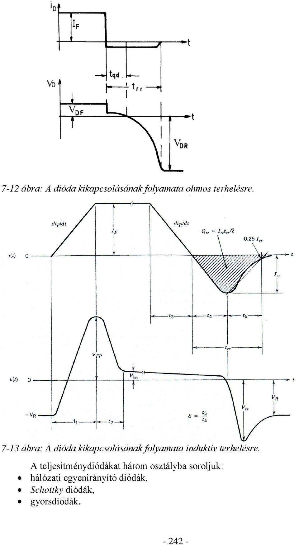 terhelésre.