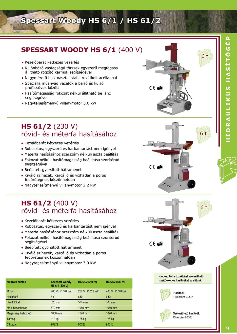 kw HS 61/2 (230 V) rövid- és méterfa hasításához Kezelőbarát kétkezes vezérlés Robosztus, egyszerű és karbantartást nem igényel Méterfa hasításához szerszám nélküli asztalbeállítás Fokozat nélküli