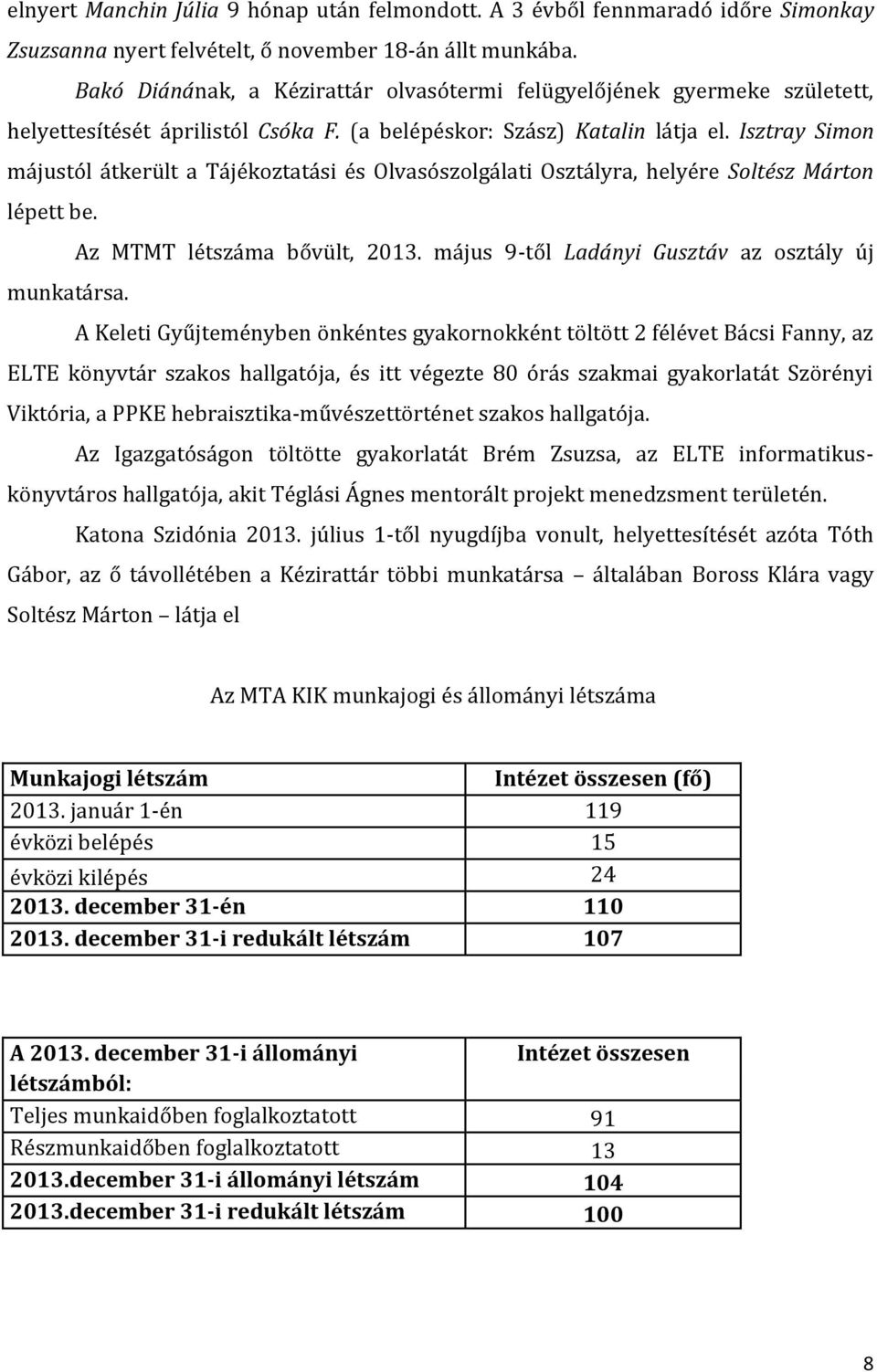 Isztray Simon májustól átkerült a Tájékoztatási és Olvasószolgálati Osztályra, helyére Soltész Márton lépett be. Az MTMT létszáma bővült, 2013. május 9-től Ladányi Gusztáv az osztály új munkatársa.