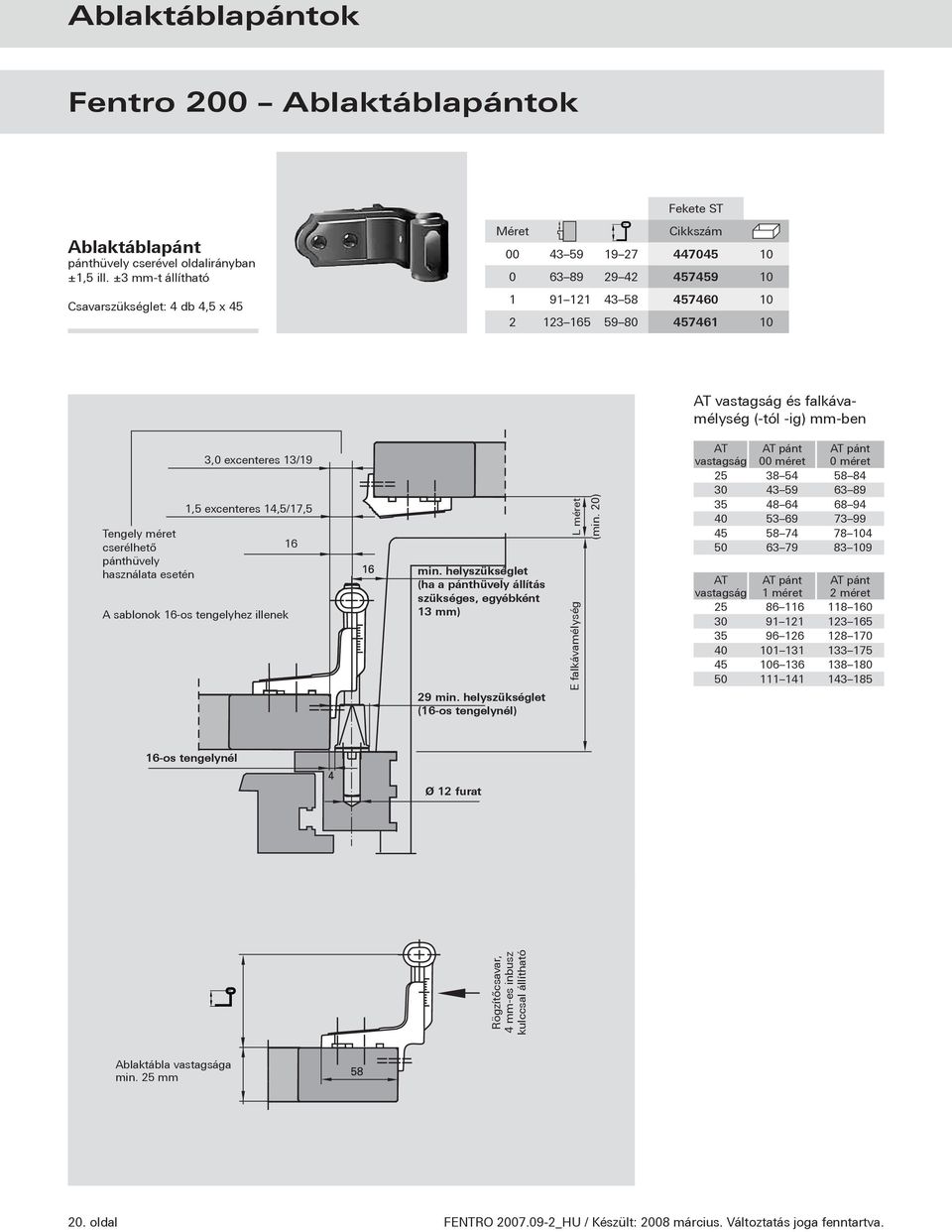 cserélhető pánthüvely használata esetén 3,0 excenteres 3/9,5 excenteres 4,5/7,5 A sablonok 6-os tengelyhez illenek 6 min. helyszükséglet (ha a pánthüvely állítás szükséges, egyébként 3 mm) 9 min.