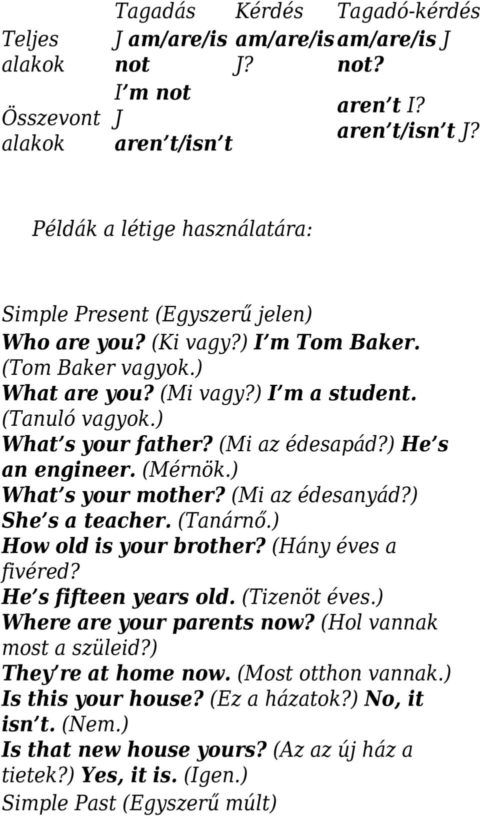 ) What s your father? (Mi az édesapád?) He s an engineer. (Mérnök.) What s your mother? (Mi az édesanyád?) She s a teacher. (Tanárnő.) How old is your brother? (Hány éves a fivéred?