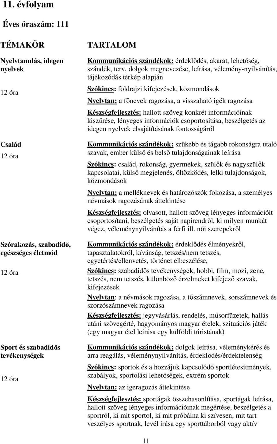 igék ragozása Készségfejlesztés: hallott szöveg konkrét információinak kiszűrése, lényeges információk csoportosítása, beszélgetés az idegen nyelvek elsajátításának fontosságáról Kommunikációs