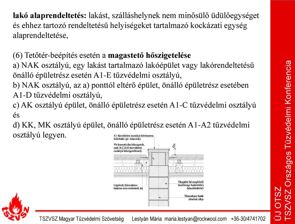 tűzvédelmi osztályú, b) NAK osztályú, az a) ponttól eltérő épület, önálló épületrész esetében A1-D tűzvédelmi osztályú, c) AK osztályú épület, önálló épületrész esetén A1-C tűzvédelmi