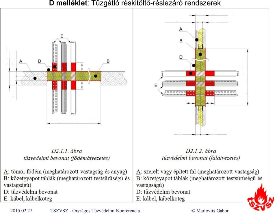 rendszerek 2015.02.27.