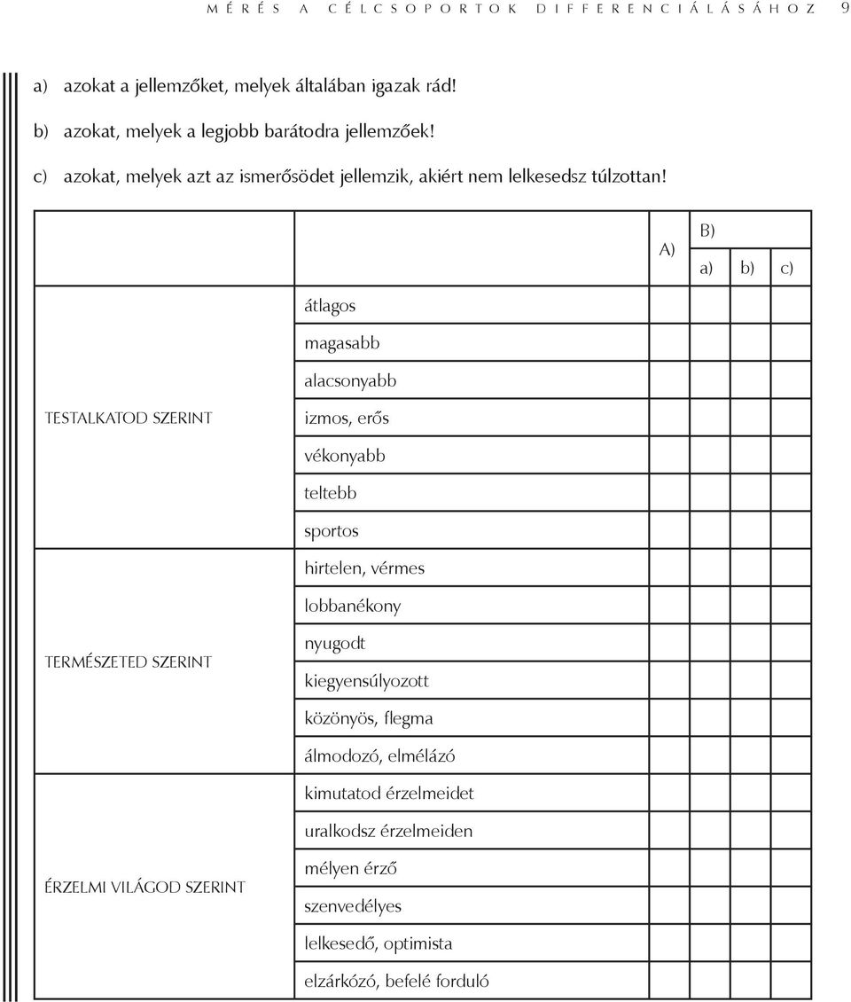 A) B) a) b) c) átlagos magasabb alacsonyabb TESTALKATOD SZERINT izmos, erős vékonyabb teltebb sportos hirtelen, vérmes lobbanékony TERMÉSZETED SZERINT