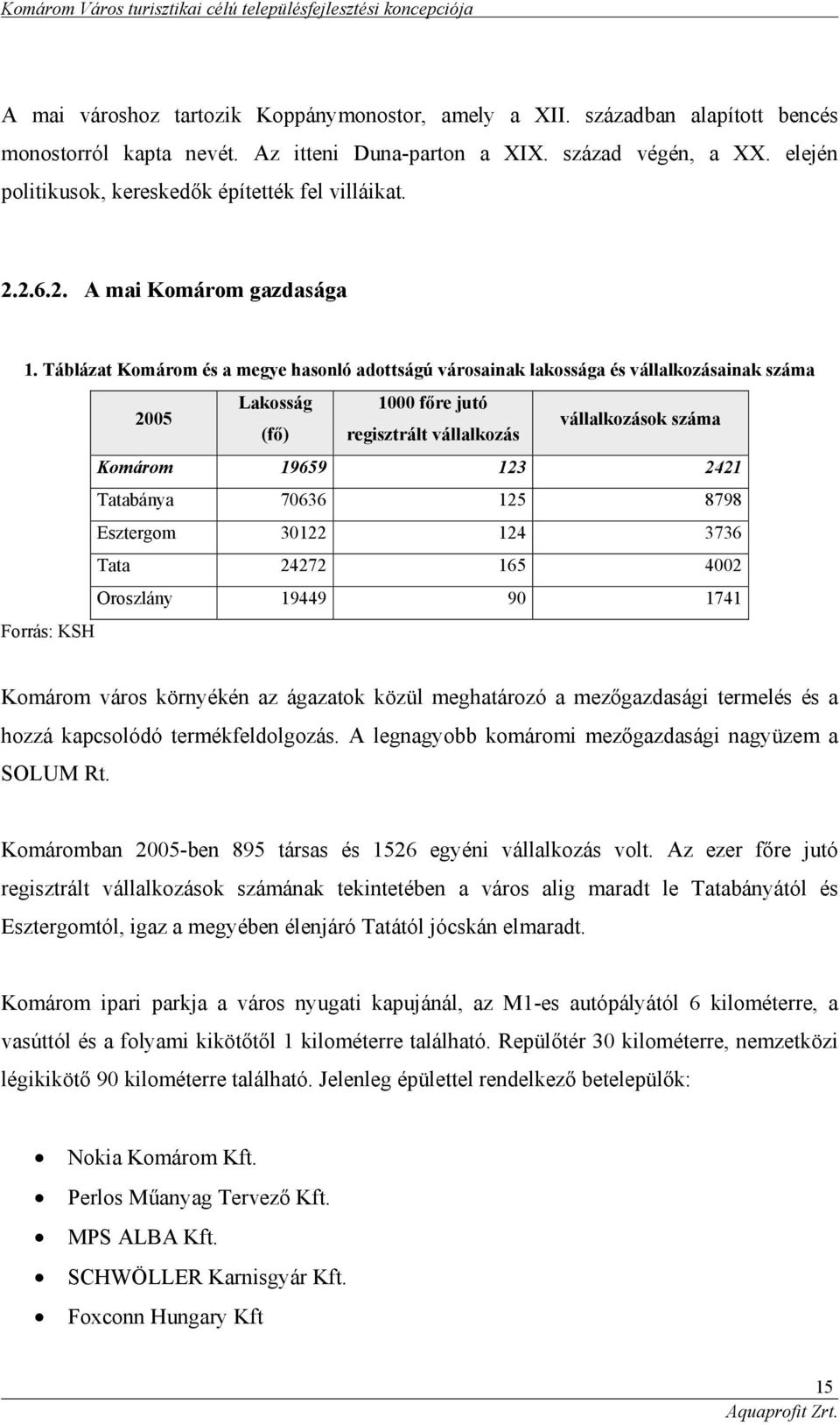 Táblázat Komárom és a megye hasonló adottságú városainak lakossága és vállalkozásainak száma 2005 Lakosság 1000 főre jutó (fő) regisztrált vállalkozás vállalkozások száma Komárom 19659 123 2421