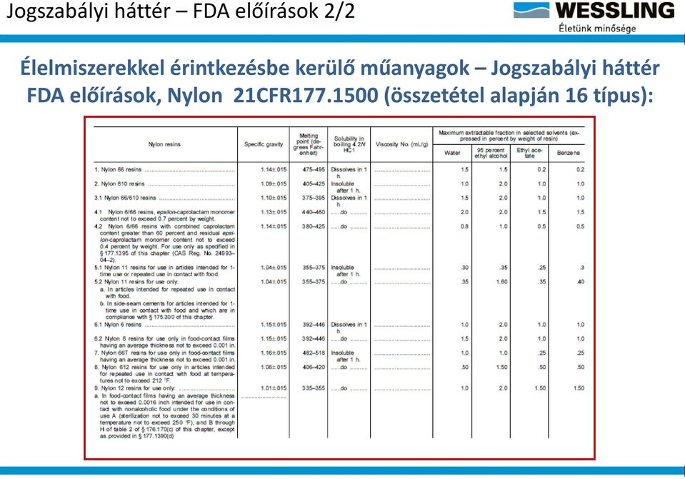 műanyagok Jogszabályi háttér FDA