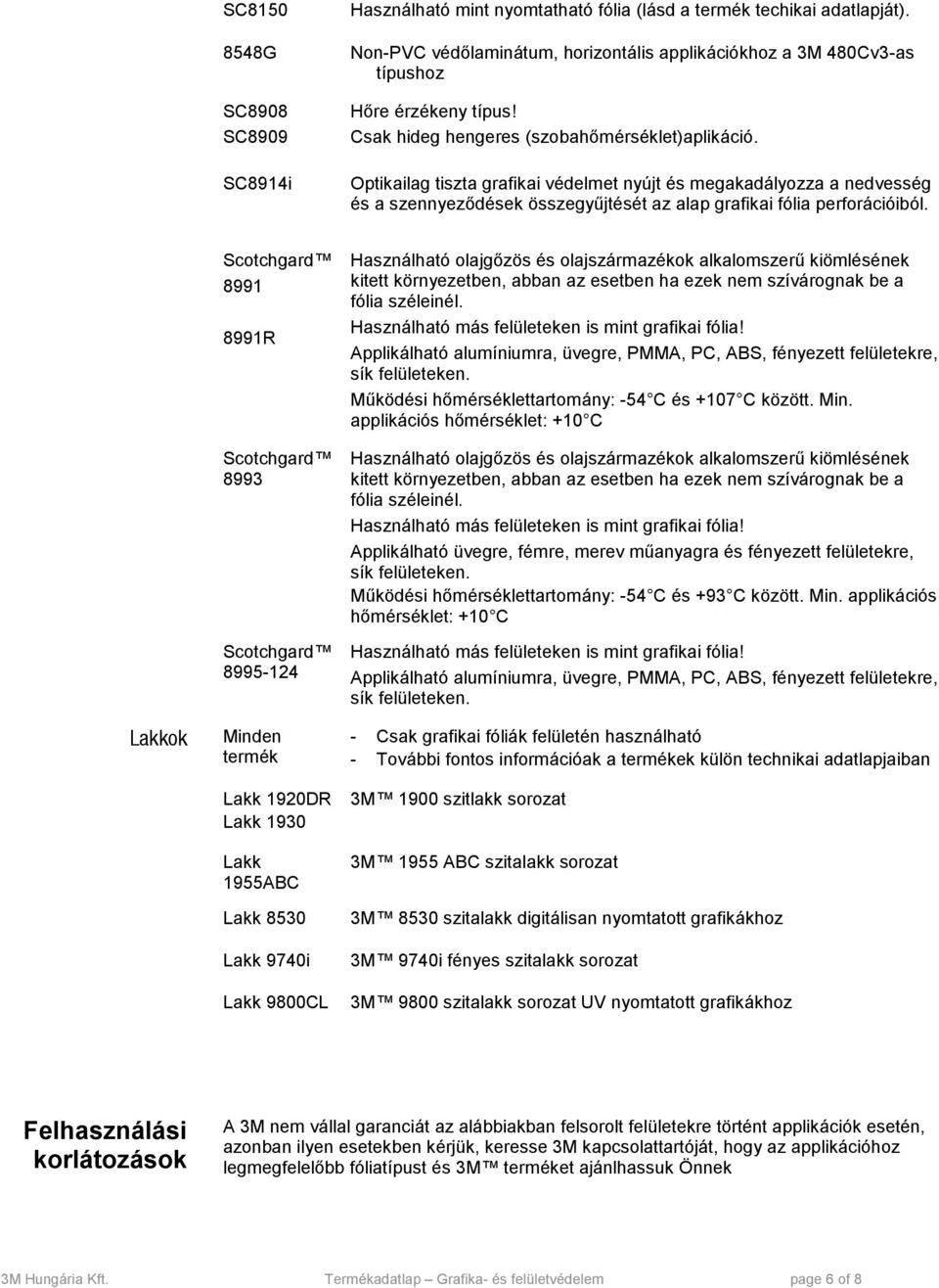 Optikailag tiszta grafikai védelmet nyújt és megakadályozza a nedvesség és a szennyeződések összegyűjtését az alap grafikai fólia perforációiból.