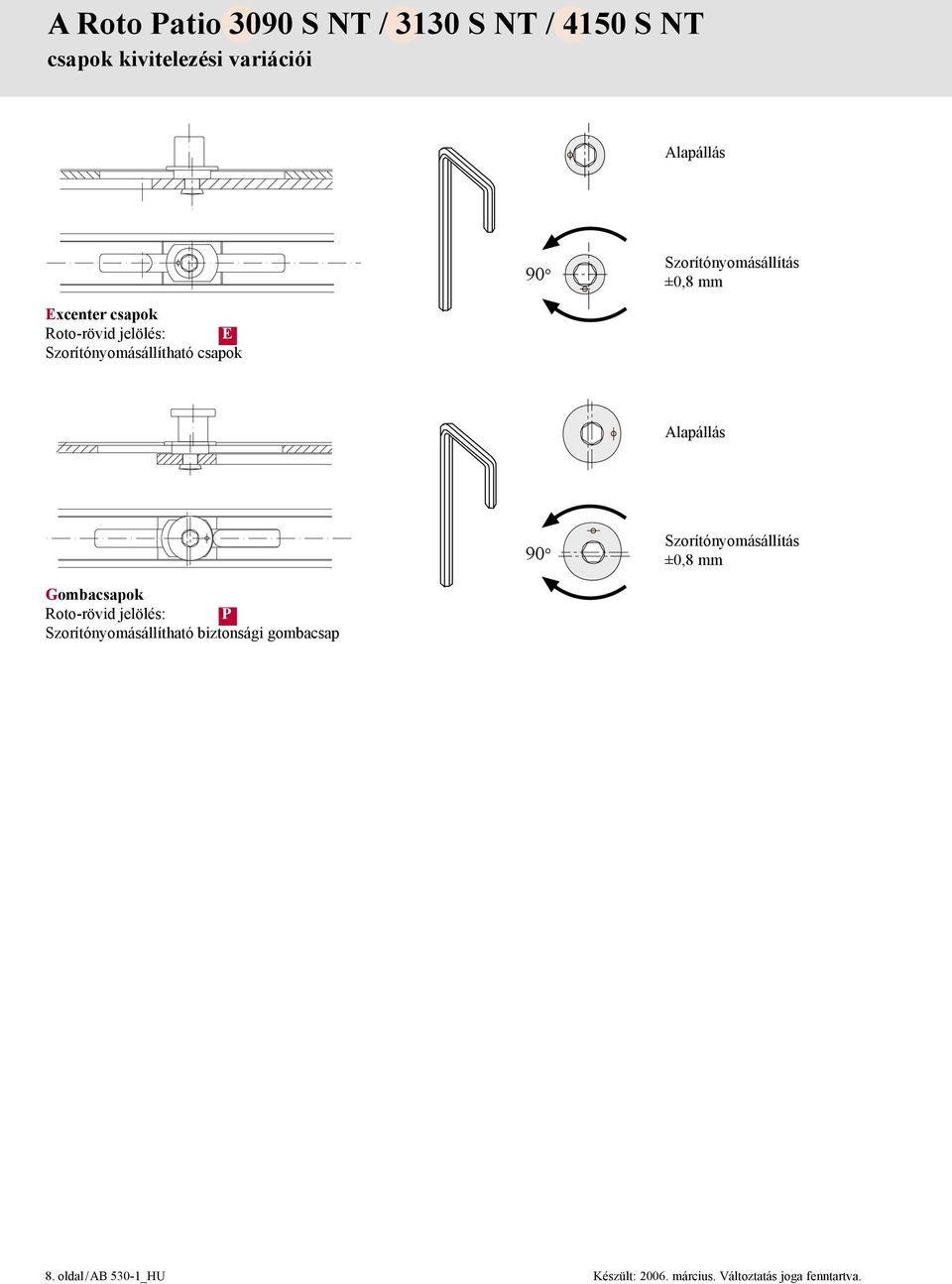 Alapállás 90 zorítónyomásállítás ±0,8 mm Gombacsapok Roto-rövid jelölés: P zorítónyomásállítható
