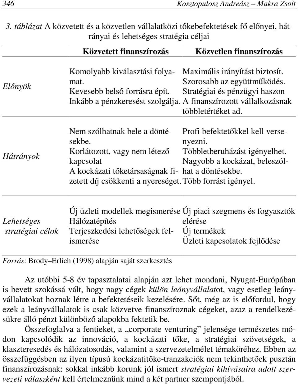 kiválasztási folyamat. Szorosabb az együttműködés. Maximális irányítást biztosít. Kevesebb belső forrásra épít. Stratégiai és pénzügyi haszon Inkább a pénzkeresést szolgálja.