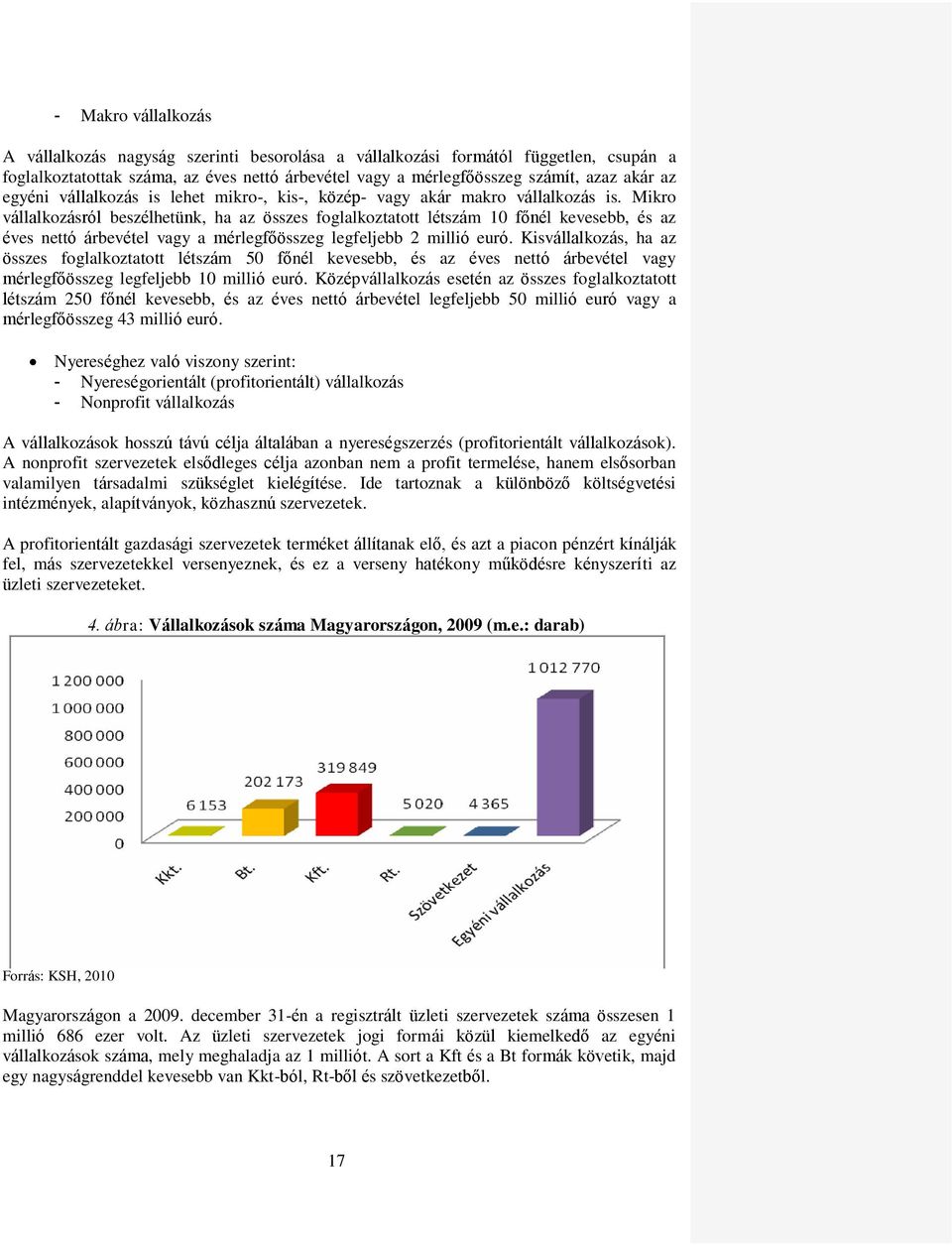 Mikro vállalkozásról beszélhetünk, ha az összes foglalkoztatott létszám 10 főnél kevesebb, és az éves nettó árbevétel vagy a mérlegfőösszeg legfeljebb 2 millió euró.