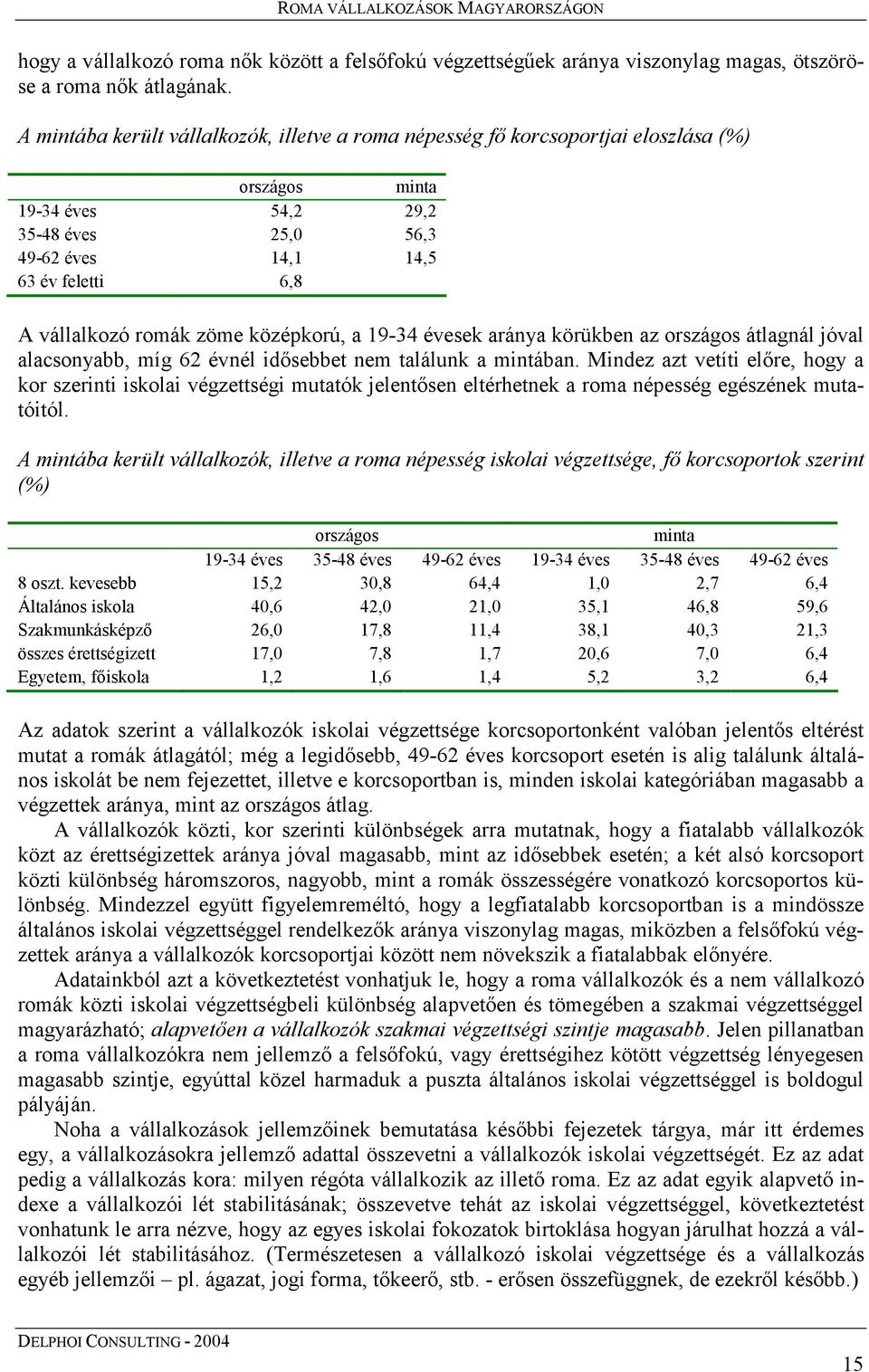 zöme középkorú, a 19-34 évesek aránya körükben az országos átlagnál jóval alacsonyabb, míg 62 évnél idősebbet nem találunk a mintában.