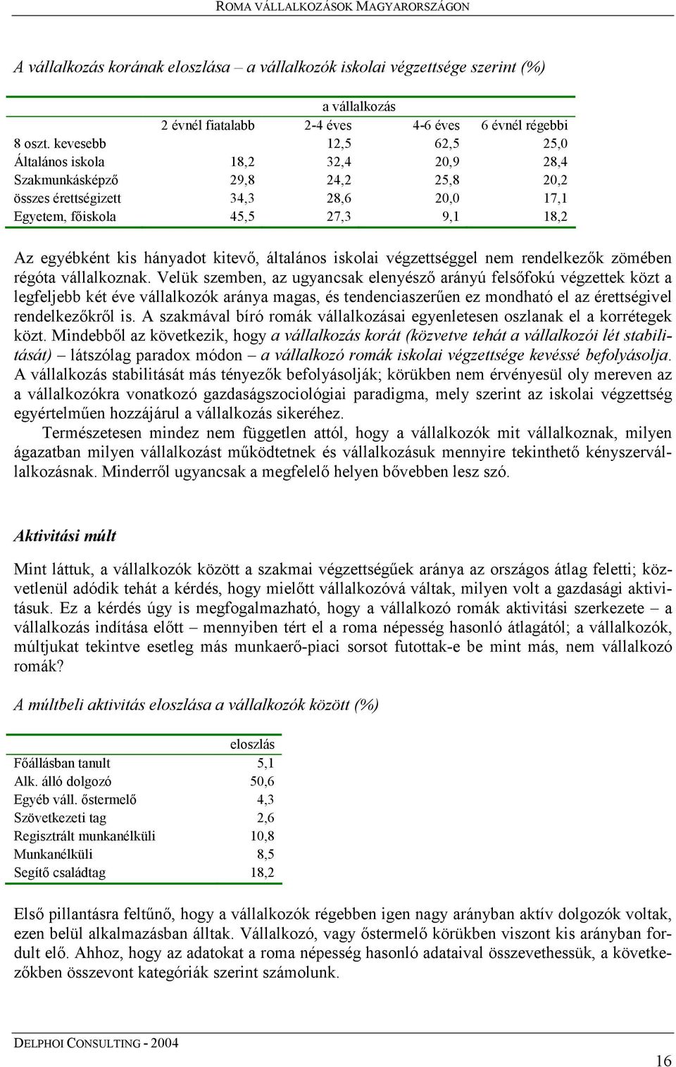 hányadot kitevő, általános iskolai végzettséggel nem rendelkezők zömében régóta vállalkoznak.