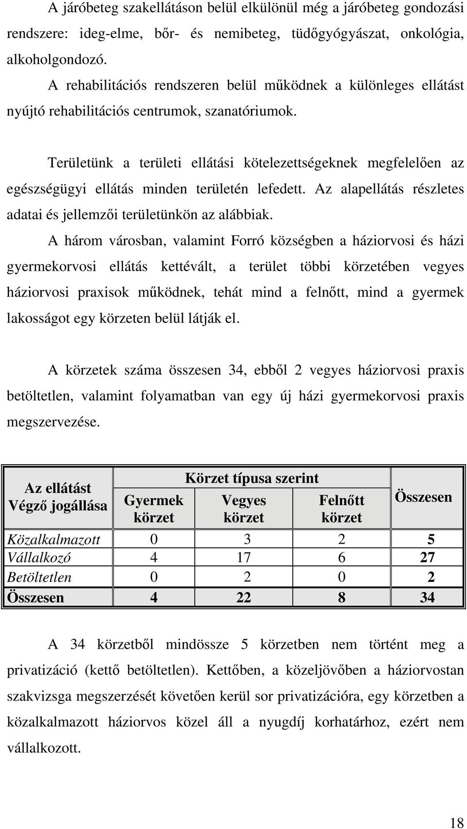 Területünk a területi ellátási kötelezettségeknek megfelelően az egészségügyi ellátás minden területén lefedett. Az alapellátás részletes adatai és jellemzői területünkön az alábbiak.