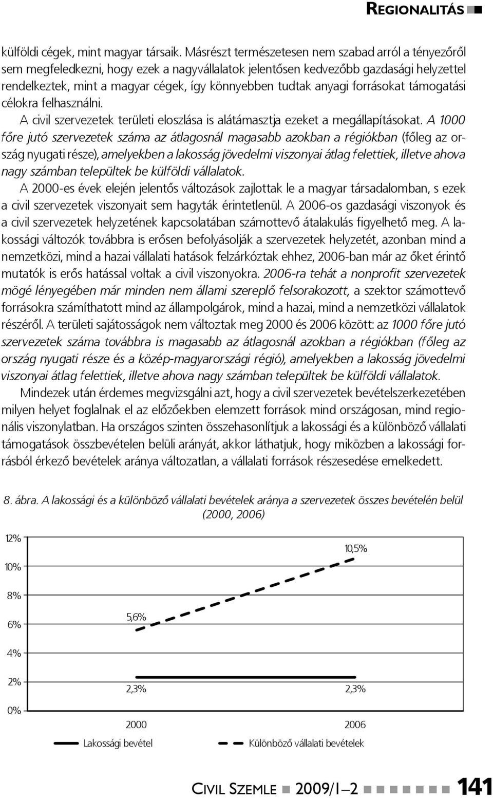 anyagi forrásokat támogatási célokra felhasználni. A civil szervezetek területi eloszlása is alátámasztja ezeket a megállapításokat.