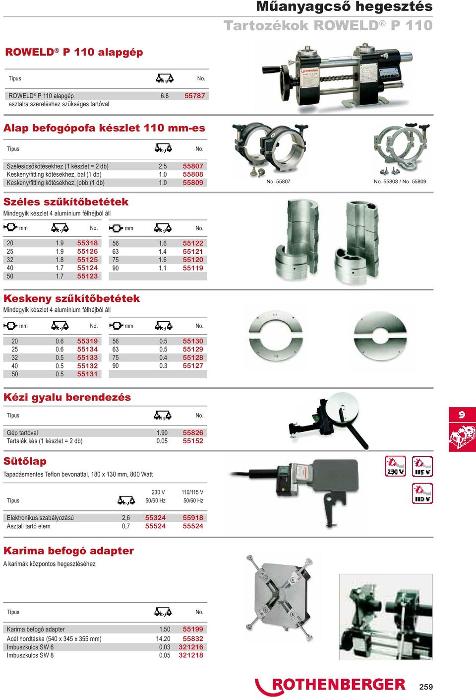 0 55809 Széles szűkítőbetétek Mindegyik készlet 4 alumínium félhéjból áll 55807 55808 / 55809 mm mm 20 1.9 55318 25 1.9 55126 32 1.8 55125 40 1.7 55124 50 1.7 55123 56 1.6 55122 63 1.4 55121 75 1.