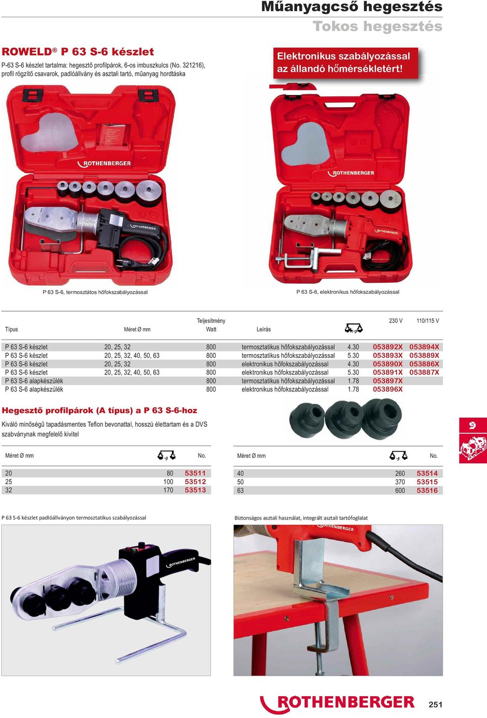 P 63 S-6, termosztátos hőfokszabályozással P 63 S-6, elektronikus hőfokszabályozással Teljesítmény 230 V 110/115 V Méret Ø mm Watt Leírás P 63 S-6 készlet 20, 25, 32 800 termosztatikus