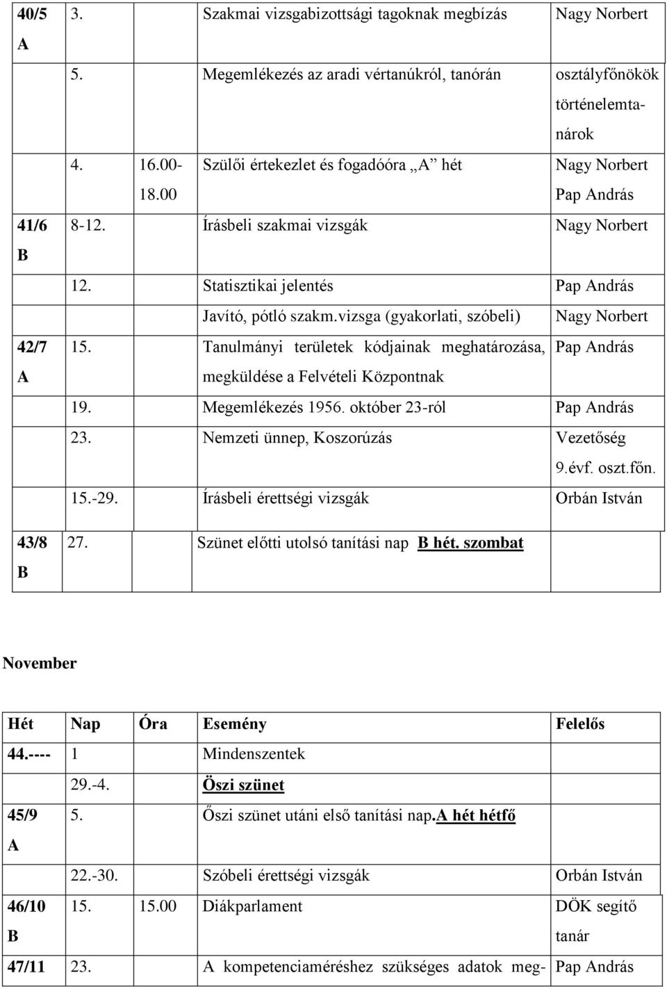 vizsga (gyakorlati, szóbeli) Nagy Norbert 15. Tanulmányi területek kódjainak meghatározása, Pap András megküldése a Felvételi Központnak 19. Megemlékezés 1956. október 23-ról Pap András 23.