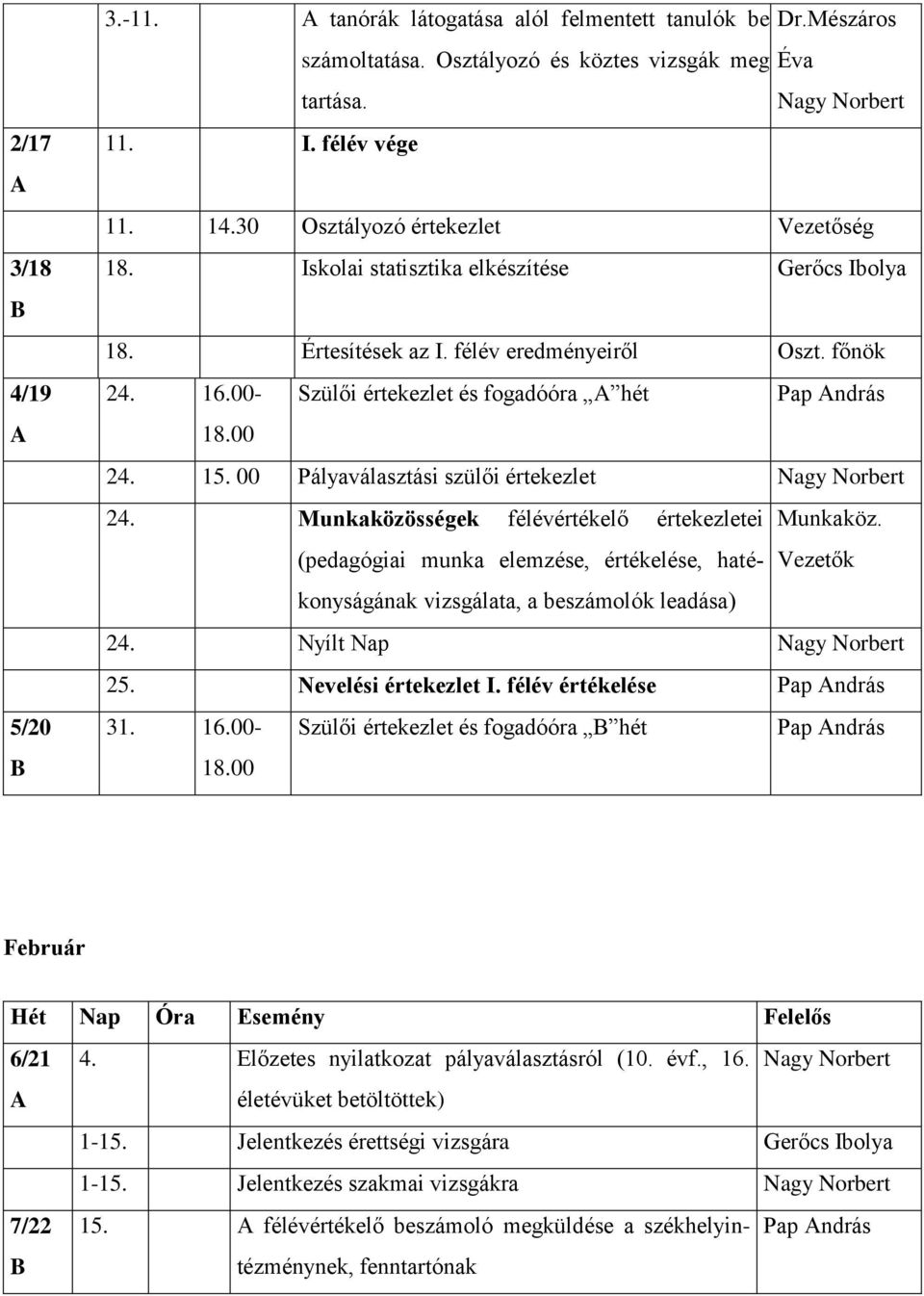 00- Szülői értekezlet és fogadóóra A hét Pap András 18.00 24. 15. 00 Pályaválasztási szülői értekezlet Nagy Norbert 24. Munkaközösségek félévértékelő értekezletei Munkaköz.