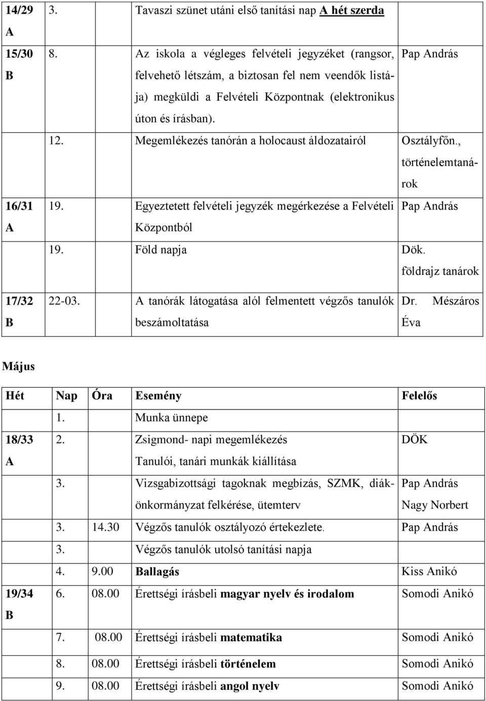 Megemlékezés tanórán a holocaust áldozatairól Osztályfőn., történelemtanárok 19. Egyeztetett felvételi jegyzék megérkezése a Felvételi Pap András Központból 19. Föld napja Dök.