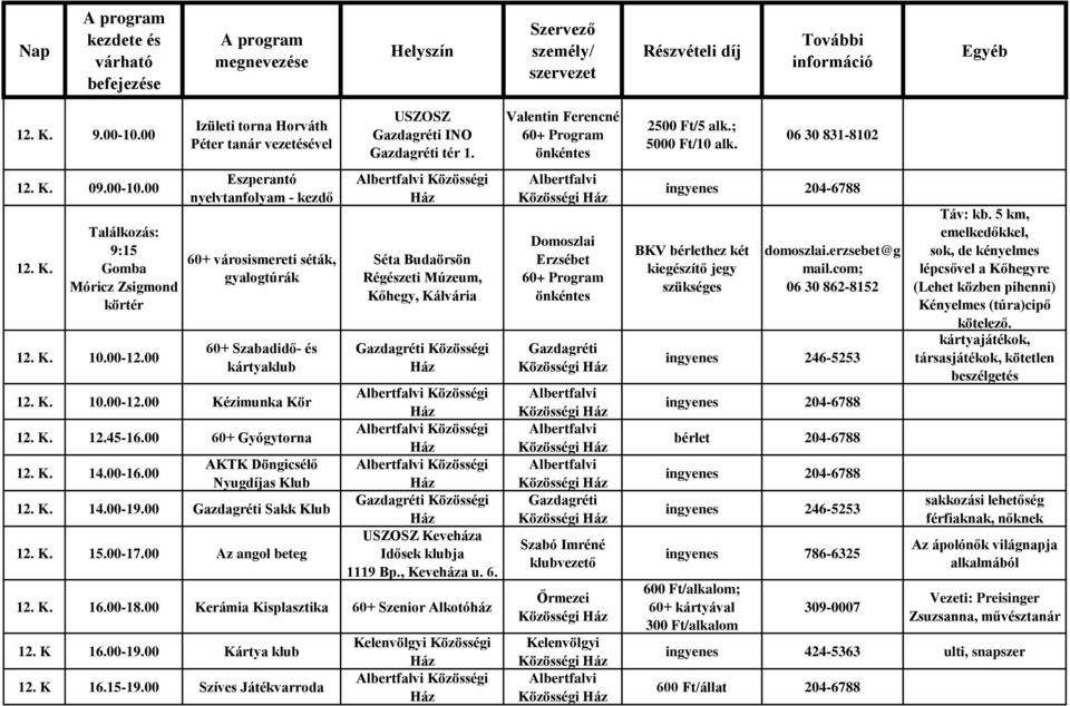 00 60+ Gyógytorna 12. K. 14.00-16.00 AKTK Döngicsélő Nyugdíjas Klub 12. K. 14.00-19.00 Sakk Klub 12. K. 15.00-17.00 Az angol beteg USZOSZ INO tér 1.