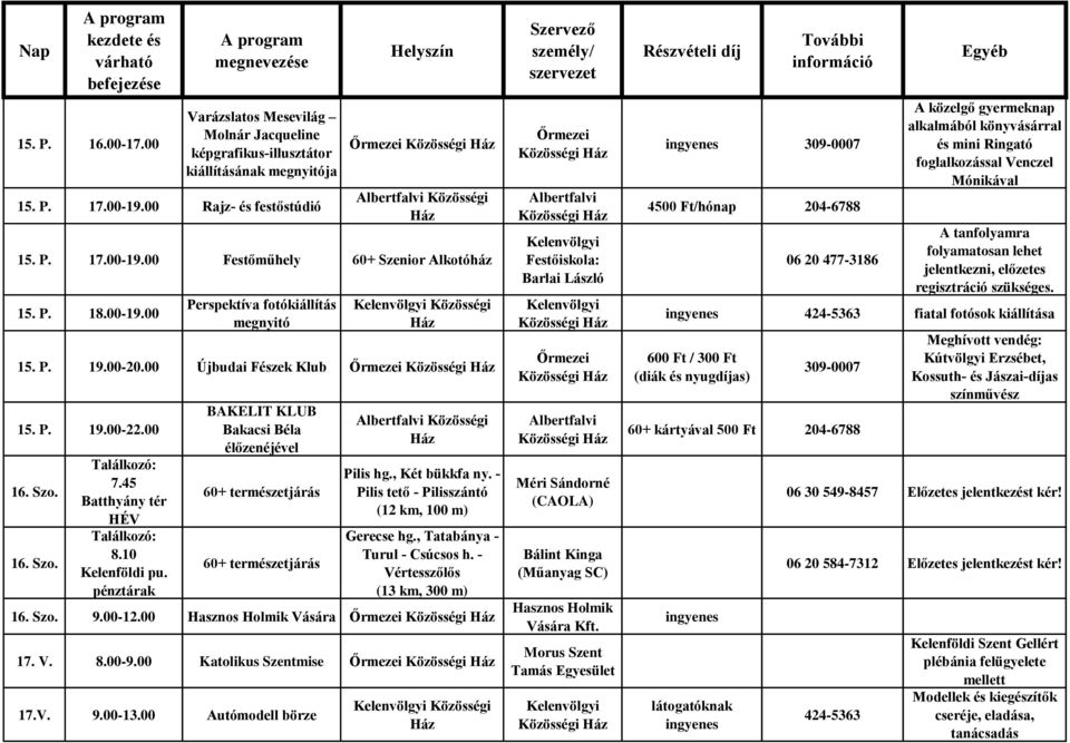 pénztárak BAKELIT KLUB Bakacsi Béla élőzenéjével 60+ természetjárás 60+ természetjárás Pilis hg., Két bükkfa ny. - Pilis tető - Pilisszántó (12 km, 100 m) Gerecse hg., Tatabánya - Turul - Csúcsos h.