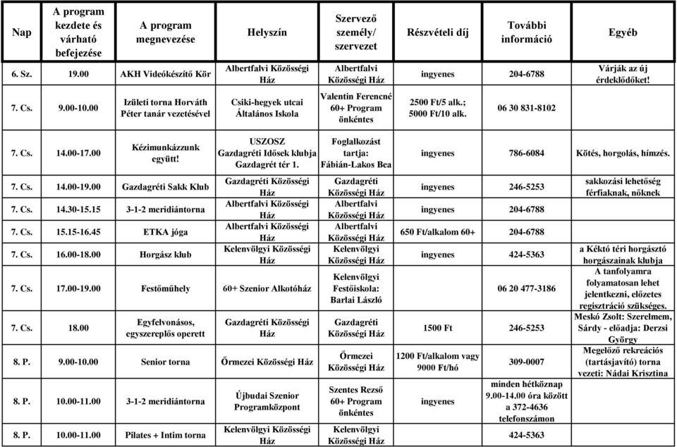 00 Horgász klub USZOSZ Idősek klubja Gazdagrét tér 1. Közösségi Közösségi 7. Cs. 17.00-19.00 Festőműhely 60+ Szenior Alkotóház 7. Cs. 18.00 Egyfelvonásos, egyszereplős operett Közösségi 8. P. 9.00-10.