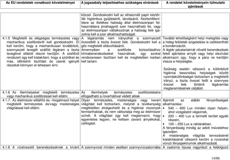 A szellőző rendszert úgy kell kialakítani, hogy a szűrőket és más, időnkénti tisztítást és cserét igénylő részeket könnyen el lehessen érni. közzel.