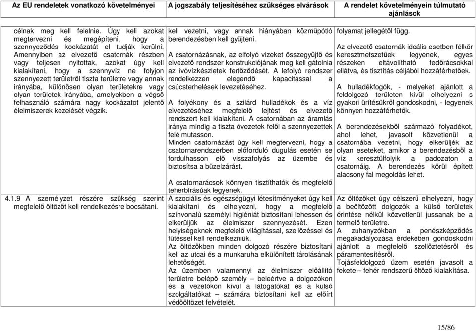 területekre vagy olyan területek irányába, amelyekben a végső felhasználó számára nagy kockázatot jelentő élelmiszerek kezelését végzik. 4.1.