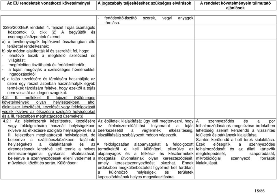 megfelelő szellőzést és világítást; - megfelelően tisztíthatók és fertőtleníthetők; - a tojást megóvják a szélsőséges hőmérsékleti ingadozásoktól c) a tojás kezelésére és tárolására használják; az