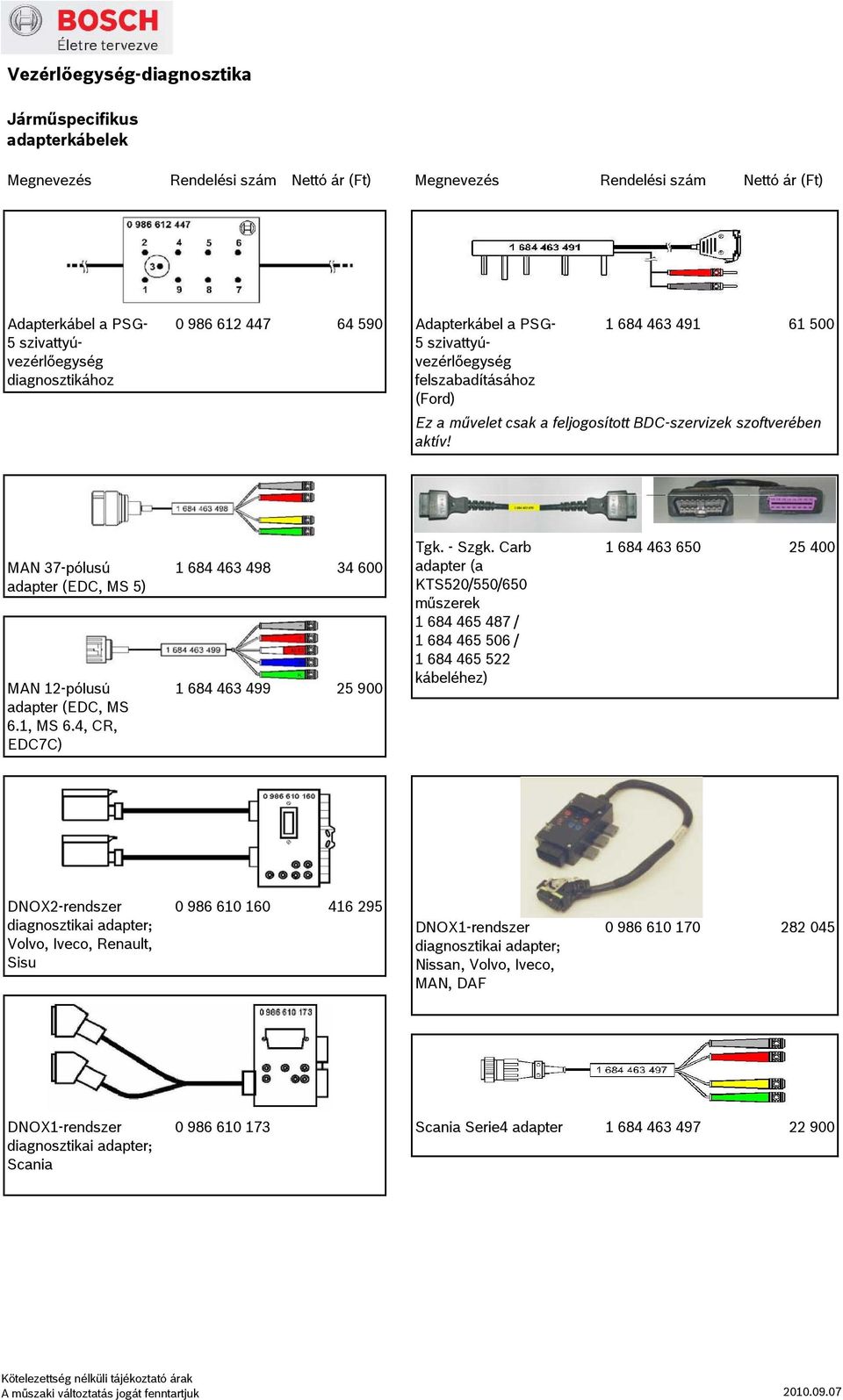 Carb adapter (a KTS520/550/650 műszerek 1 684 465 487 / 1 684 465 506 / 1 684 465 522 kábeléhez) 1 684 463 650 25 400 DNOX2-rendszer diagnosztikai adapter; Volvo, Iveco, Renault, Sisu 0 986 610