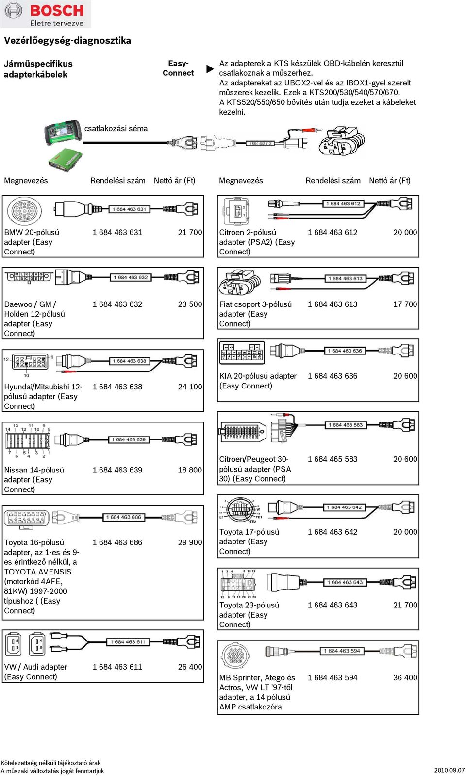 BMW 20-pólusú 1 684 463 631 21 700 Citroen 2-pólusú 1 684 463 612 20 000 adapter (PSA2) (Easy Daewoo / GM / Holden 12-pólusú 1 684 463 632 23 500 Fiat csoport 3-pólusú 1 684 463 613 17 700