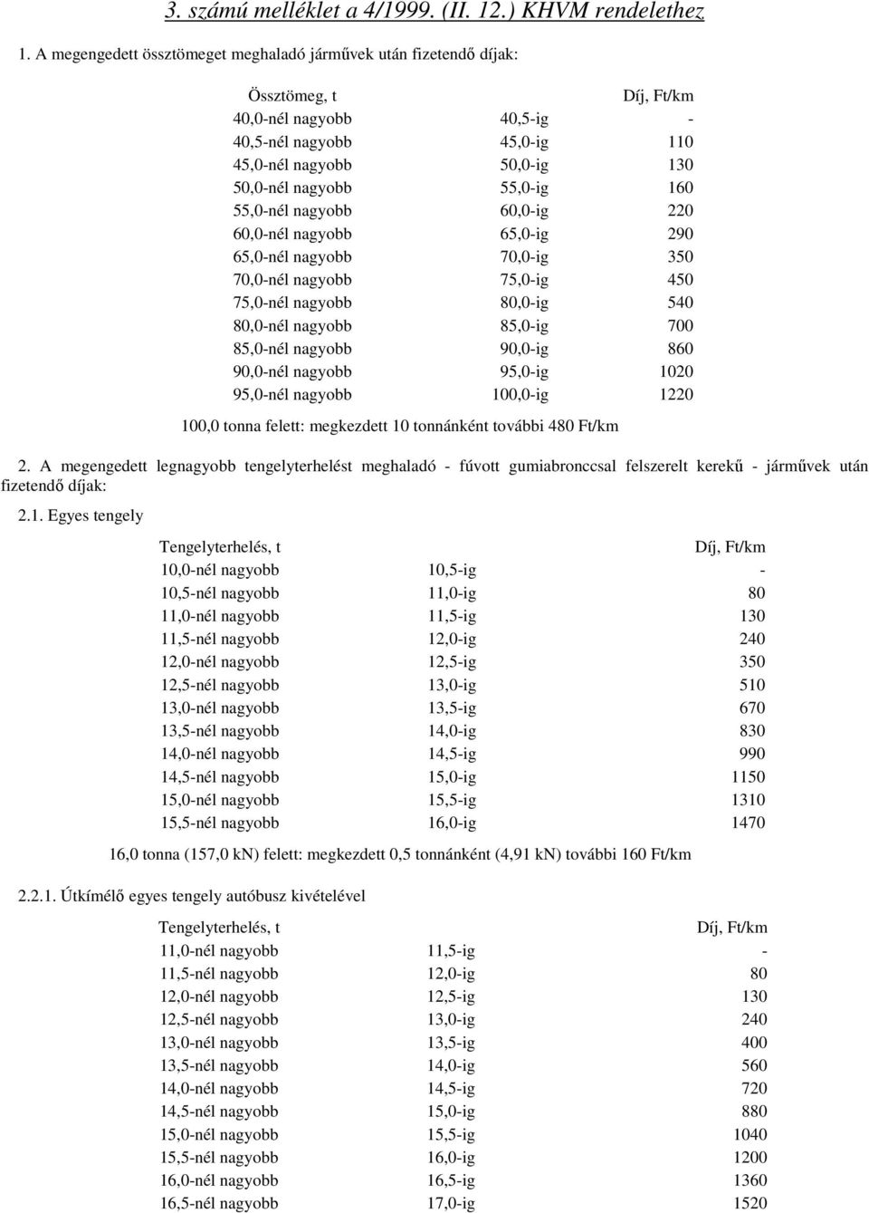 55,0-nél nagyobb 60,0-ig 220 60,0-nél nagyobb 65,0-ig 290 65,0-nél nagyobb 70,0-ig 350 70,0-nél nagyobb 75,0-ig 450 75,0-nél nagyobb 80,0-ig 540 80,0-nél nagyobb 85,0-ig 700 85,0-nél nagyobb 90,0-ig