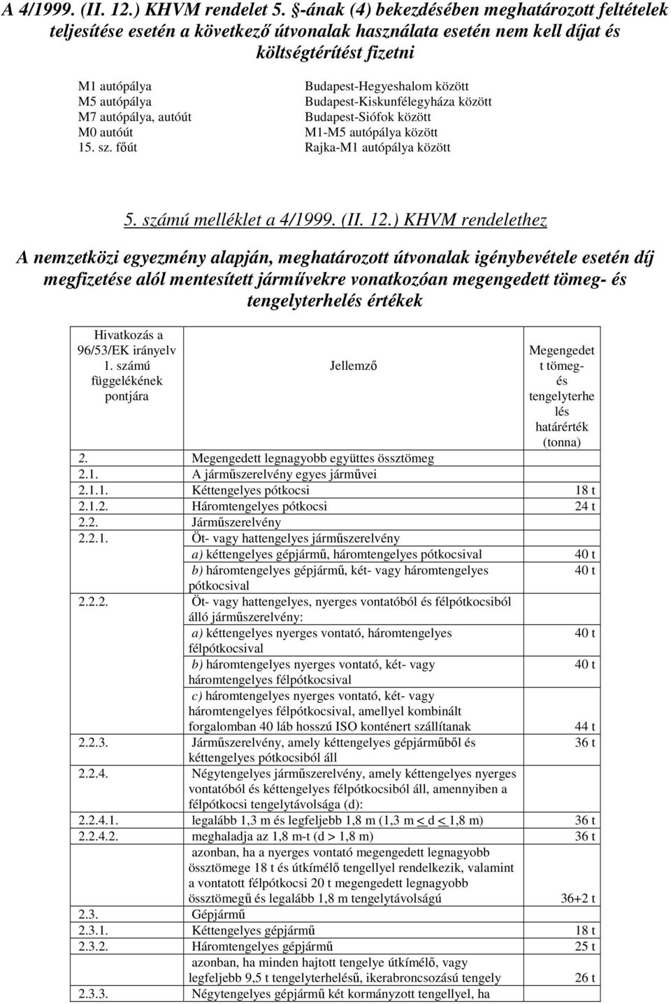 autópálya Budapest-Kiskunfélegyháza között M7 autópálya, autóút Budapest-Siófok között M0 autóút M1-M5 autópálya között 15. sz. fıút Rajka-M1 autópálya között 5. számú melléklet a 4/1999. (II. 12.