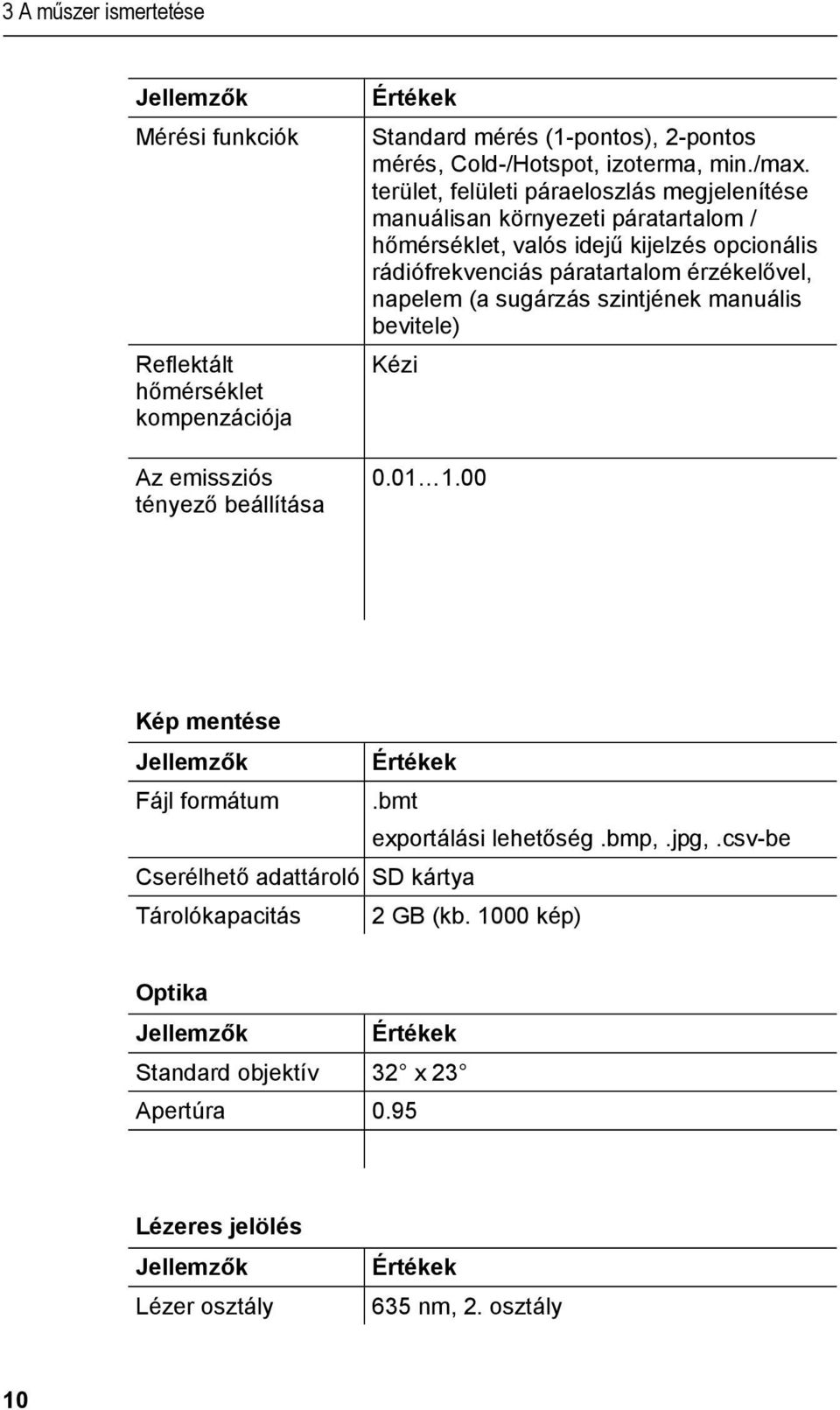 terület, felületi páraeloszlás megjelenítése manuálisan környezeti páratartalom / hőmérséklet, valós idejű kijelzés opcionális rádiófrekvenciás páratartalom érzékelővel, napelem (a